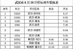 每体：只要德斯特愿留埃因霍温，后者就愿花1000万欧从巴萨买断